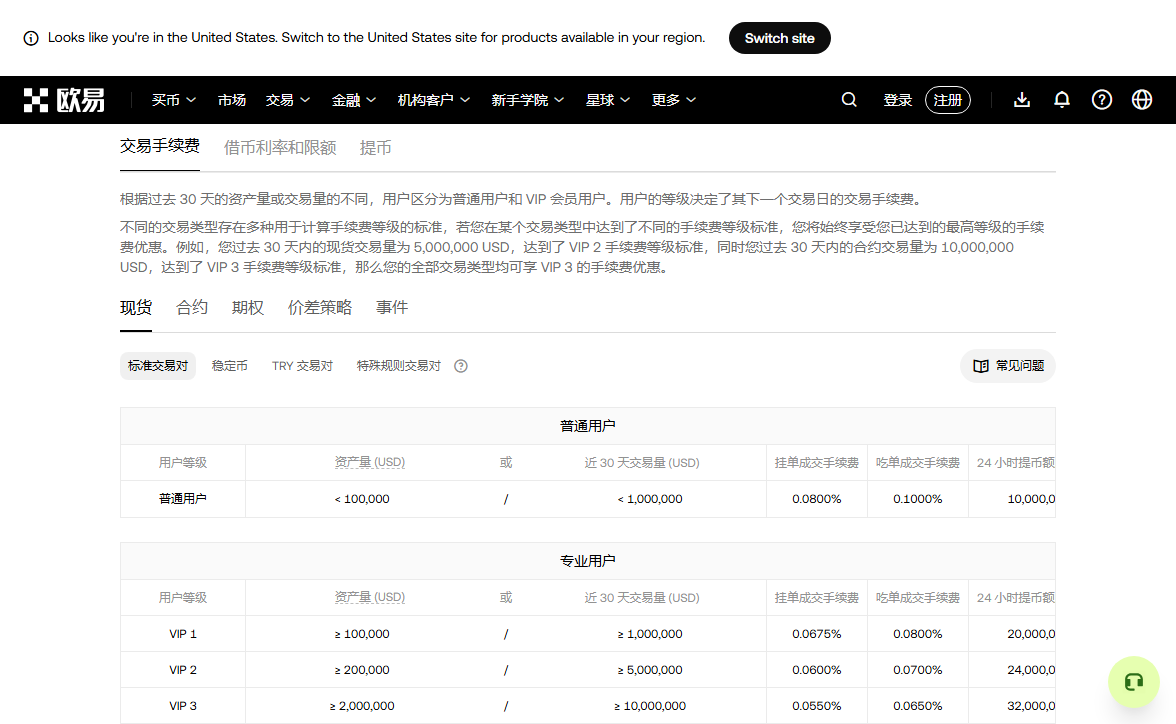 欧易全球站交易手续费页面，等级按资产量或近 30 天交易量划分
